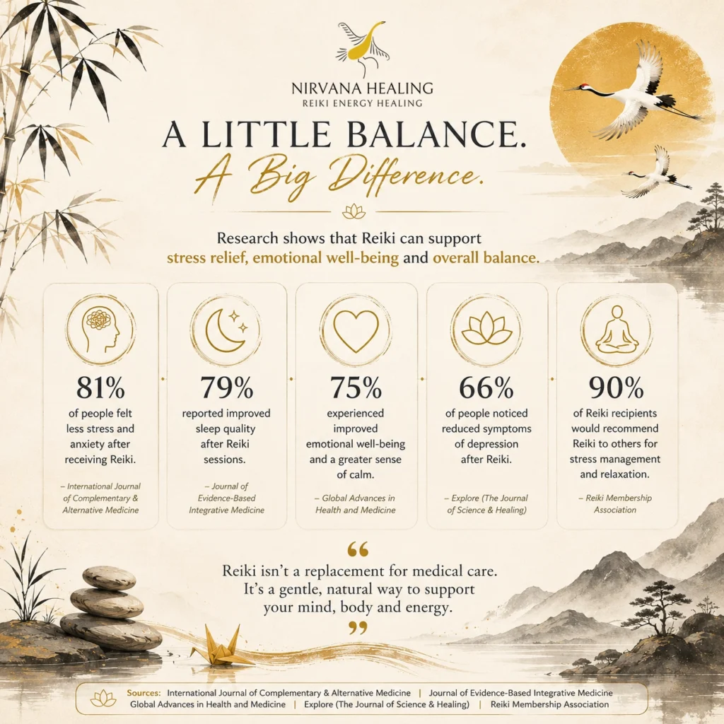 how stress affects energy levels Calgary